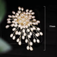 👑 KÖP 1 FÅ 1 GRATIS! ✨ Handgjord Pärlbrosch för Kvinnor – Avancerad Design, Elegant & Perfekt Present 💎
