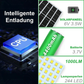 ☀️ 50% RABATT! 💡 Solar-Hängeleuchten-Set – Verstellbar & wasserdicht ✨